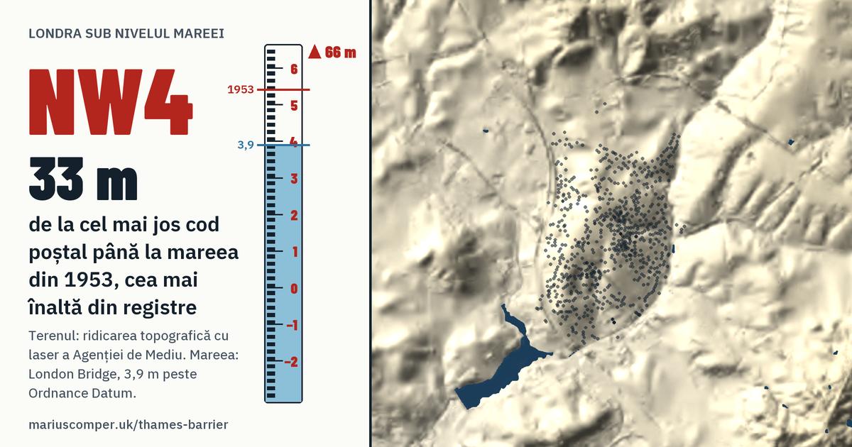 NW4 pe relieful Londrei, cu o miră de maree: Cu 33 de metri peste mareea din 1953, cea mai înaltă din registre.