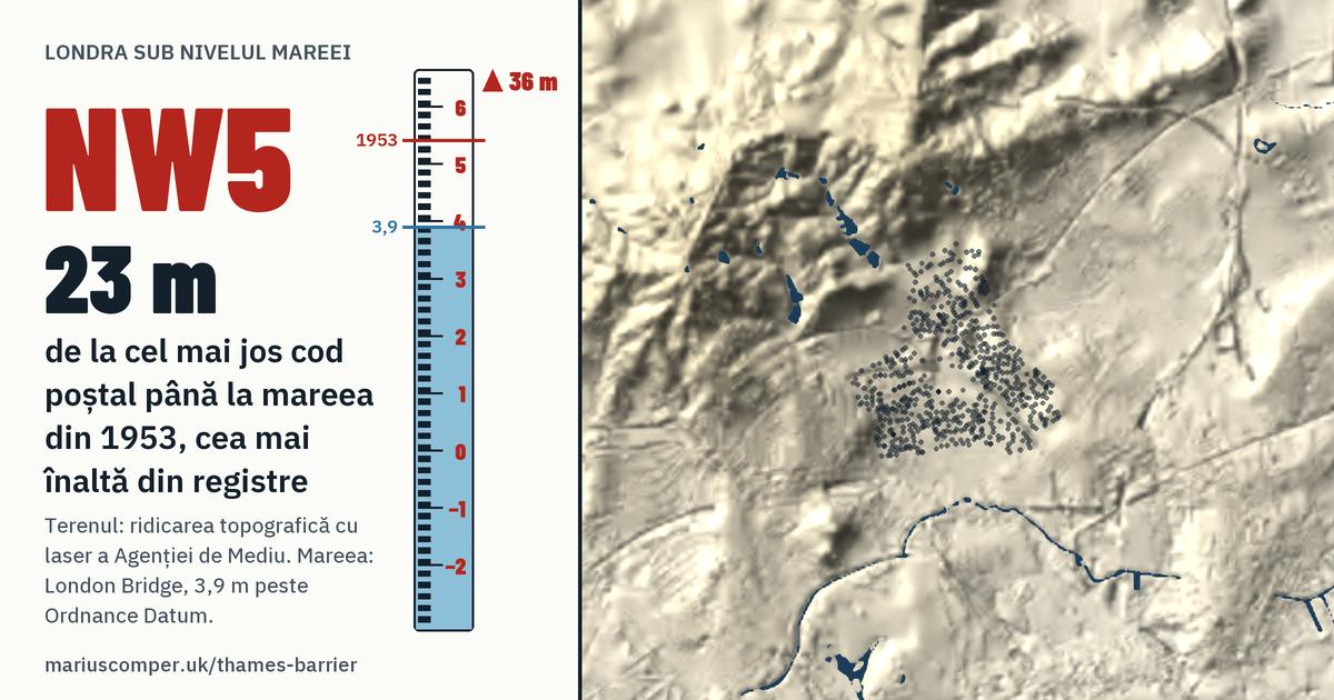 NW5 pe relieful Londrei, cu o miră de maree: Cu 23 de metri peste mareea din 1953, cea mai înaltă din registre.