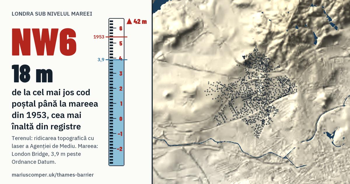 NW6 pe relieful Londrei, cu o miră de maree: Cu 18 metri peste mareea din 1953, cea mai înaltă din registre.