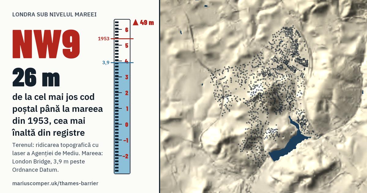 NW9 pe relieful Londrei, cu o miră de maree: Cu 26 de metri peste mareea din 1953, cea mai înaltă din registre.