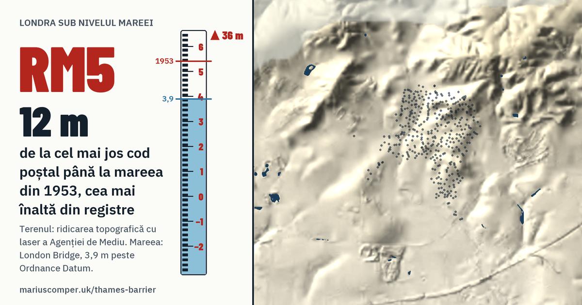 RM5 pe relieful Londrei, cu o miră de maree: Cu 12 metri peste mareea din 1953, cea mai înaltă din registre.