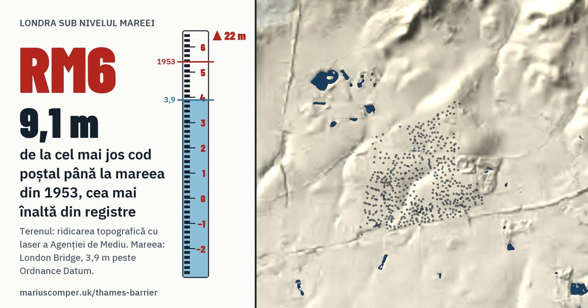 RM6 pe relieful Londrei, cu o miră de maree: Cu 9,1 m peste mareea din 1953, cea mai înaltă din registre.