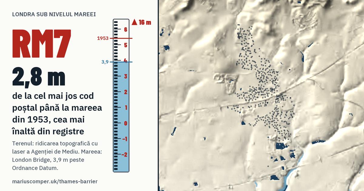 RM7 pe relieful Londrei, cu o miră de maree: Cu 2,8 m peste mareea din 1953, cea mai înaltă din registre.
