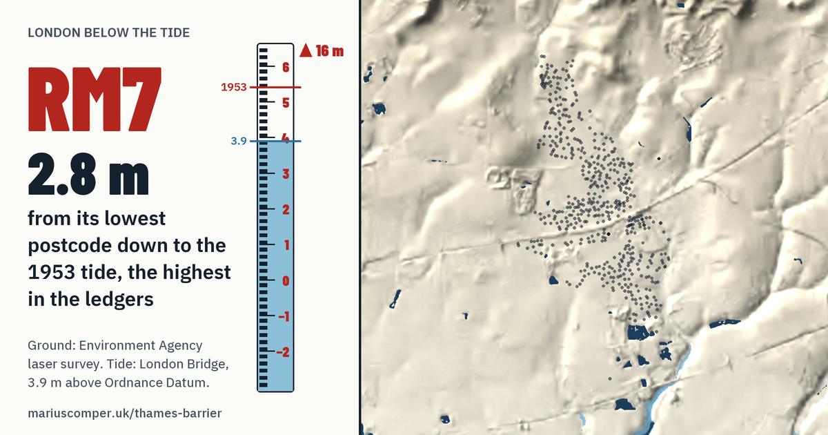 RM7 on the relief of London, with a tide staff: 2.8 m above the 1953 tide, the highest in the ledgers.