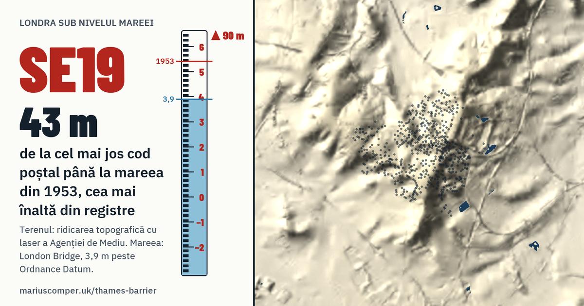SE19 pe relieful Londrei, cu o miră de maree: Cu 43 de metri peste mareea din 1953, cea mai înaltă din registre.