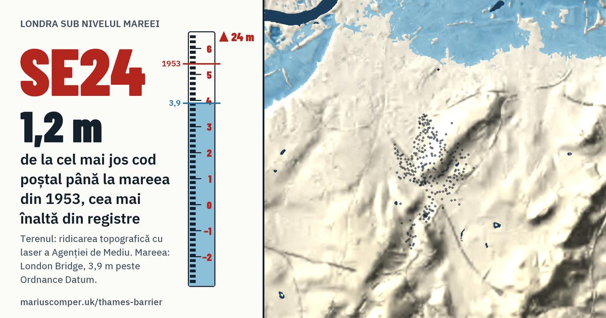 SE24 pe relieful Londrei, cu o miră de maree: Cu 1,2 m peste mareea din 1953, cea mai înaltă din registre.