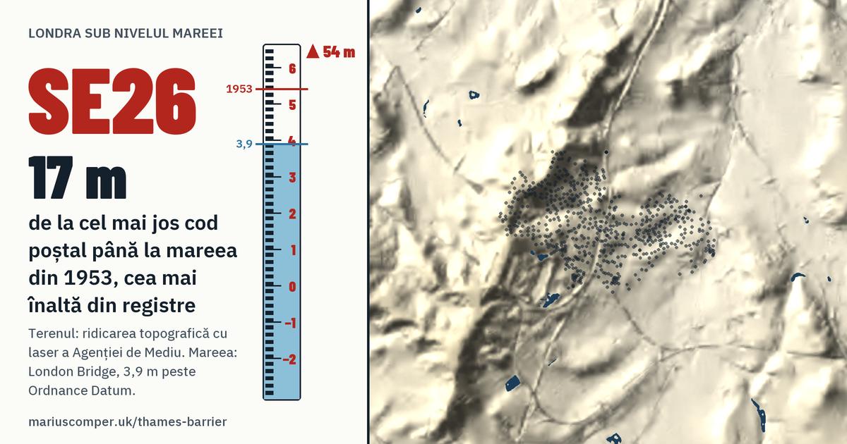 SE26 pe relieful Londrei, cu o miră de maree: Cu 17 metri peste mareea din 1953, cea mai înaltă din registre.