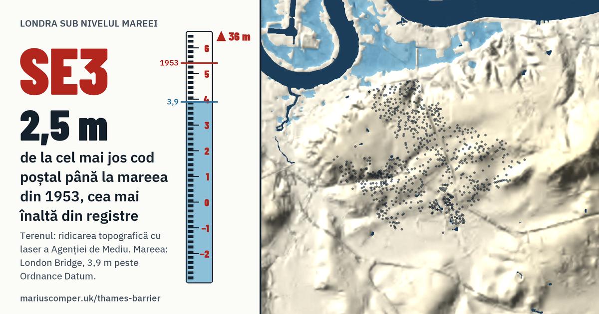 SE3 pe relieful Londrei, cu o miră de maree: Cu 2,5 m peste mareea din 1953, cea mai înaltă din registre.