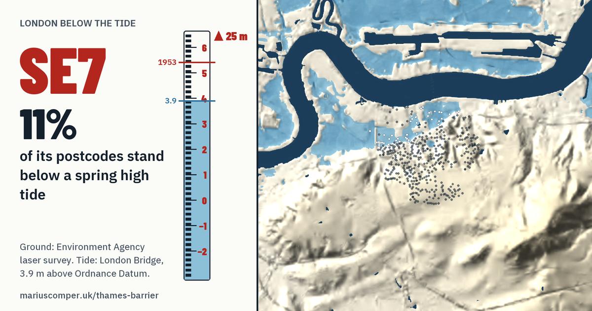 SE7 on the relief of London, with a tide staff: 11% of its postcodes stand below a spring high tide.
