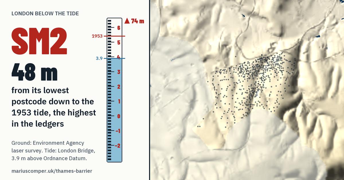 SM2 on the relief of London, with a tide staff: 48 m above the 1953 tide, the highest in the ledgers.
