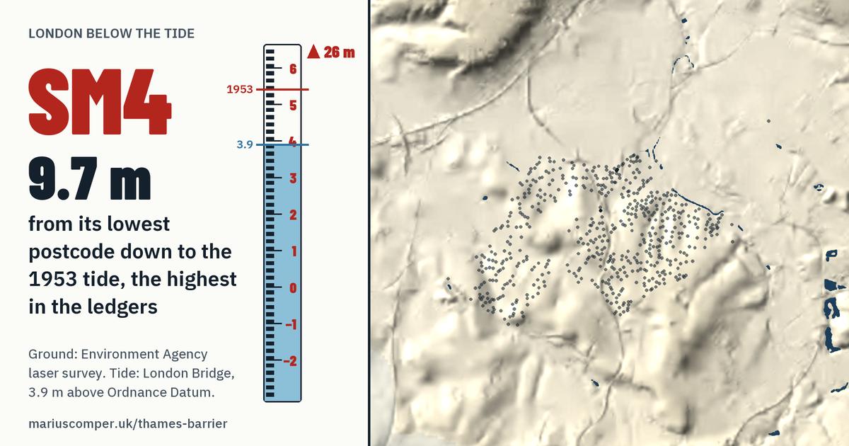 SM4 on the relief of London, with a tide staff: 9.7 m above the 1953 tide, the highest in the ledgers.