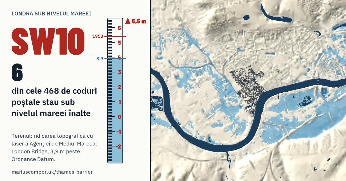 SW10 pe relieful Londrei, cu o miră de maree: 6 din cele 468 de coduri poștale ale lui stau sub nivelul mareei înalte.