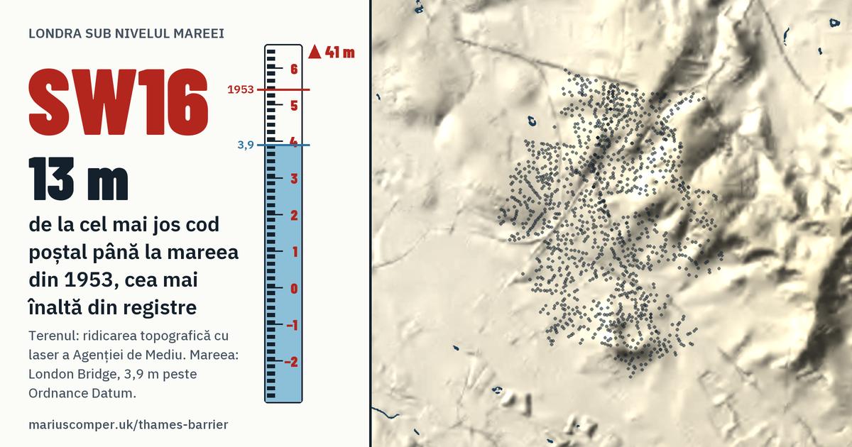 SW16 pe relieful Londrei, cu o miră de maree: Cu 13 metri peste mareea din 1953, cea mai înaltă din registre.