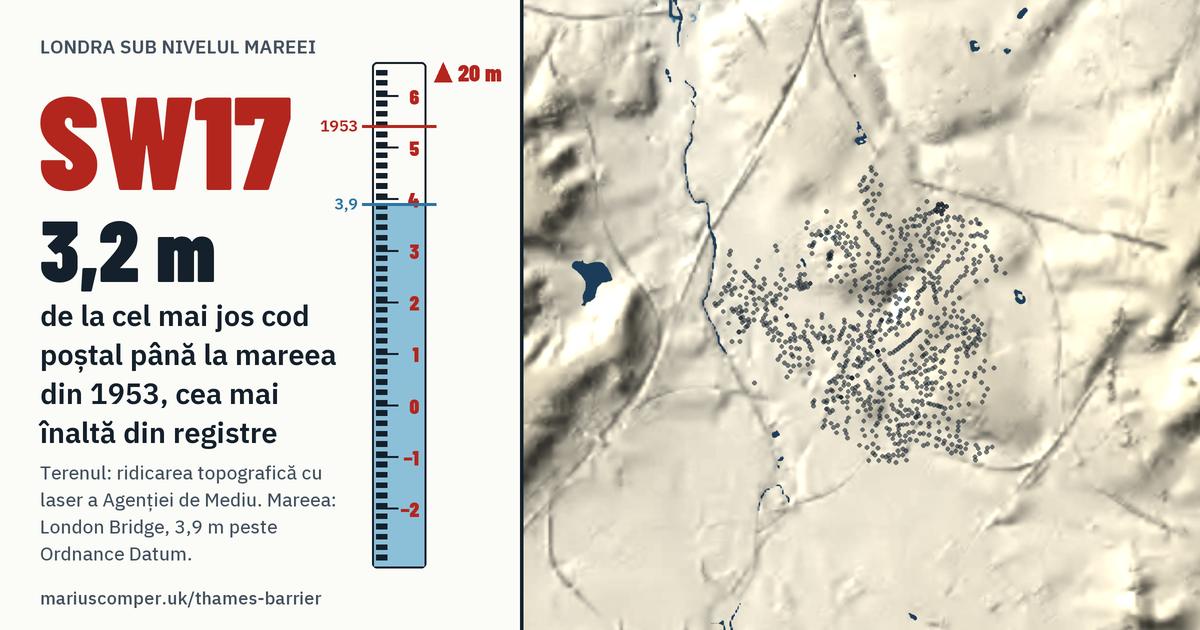 SW17 pe relieful Londrei, cu o miră de maree: Cu 3,2 m peste mareea din 1953, cea mai înaltă din registre.