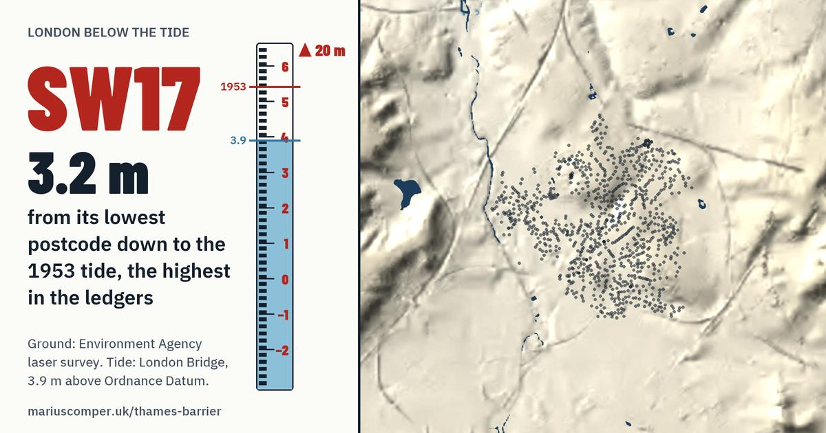SW17 on the relief of London, with a tide staff: 3.2 m above the 1953 tide, the highest in the ledgers.