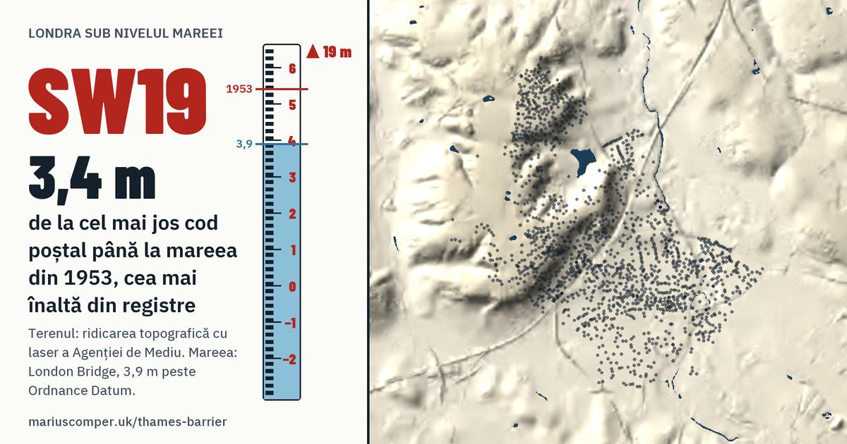 SW19 pe relieful Londrei, cu o miră de maree: Cu 3,4 m peste mareea din 1953, cea mai înaltă din registre.