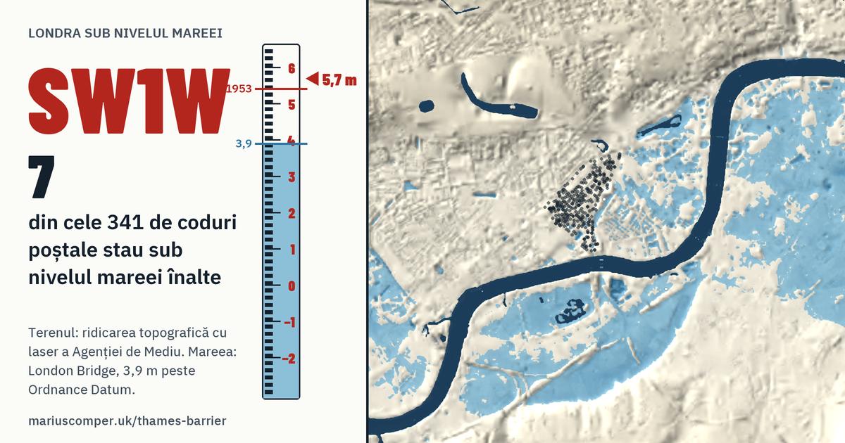 SW1W pe relieful Londrei, cu o miră de maree: 7 din cele 341 de coduri poștale ale lui stau sub nivelul mareei înalte.