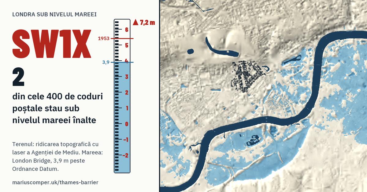 SW1X pe relieful Londrei, cu o miră de maree: 2 din cele 400 de coduri poștale ale lui stau sub nivelul mareei înalte.