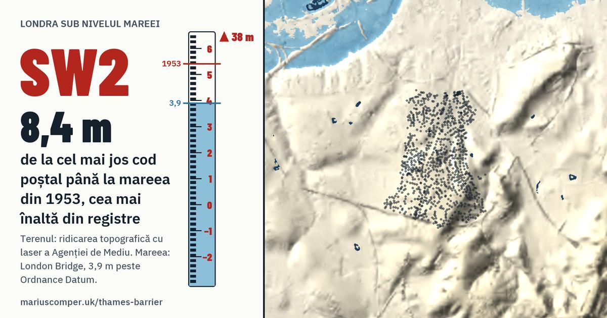 SW2 pe relieful Londrei, cu o miră de maree: Cu 8,4 m peste mareea din 1953, cea mai înaltă din registre.