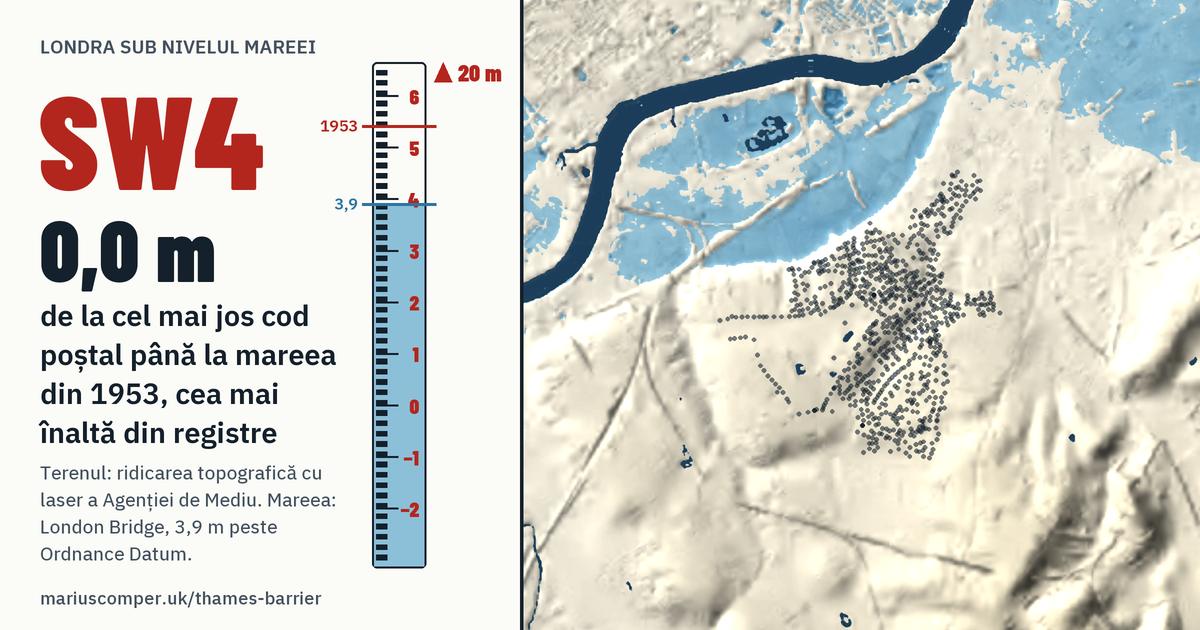 SW4 pe relieful Londrei, cu o miră de maree: Cu 0,0 m peste mareea din 1953, cea mai înaltă din registre.