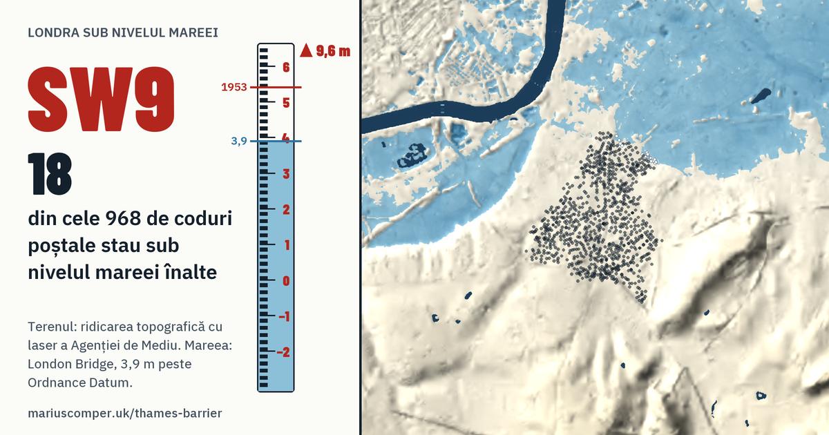 SW9 pe relieful Londrei, cu o miră de maree: 18 din cele 968 de coduri poștale ale lui stau sub nivelul mareei înalte.