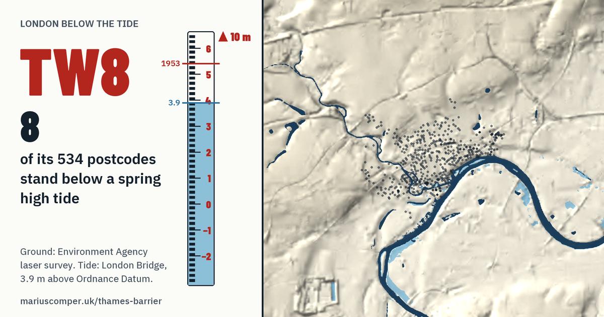 TW8 on the relief of London, with a tide staff: 8 of its 534 postcodes stand below a spring high tide.