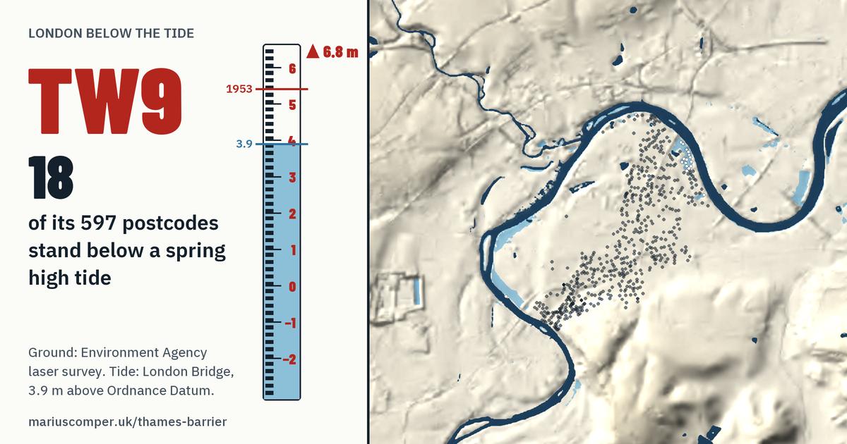 TW9 on the relief of London, with a tide staff: 18 of its 597 postcodes stand below a spring high tide.