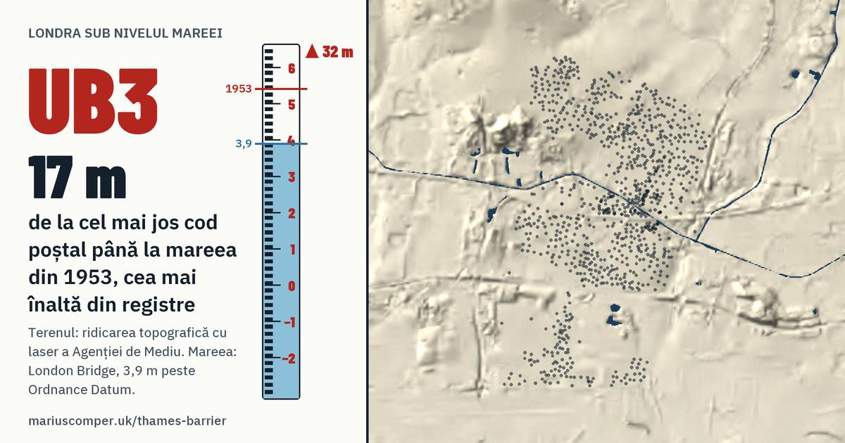UB3 pe relieful Londrei, cu o miră de maree: Cu 17 metri peste mareea din 1953, cea mai înaltă din registre.