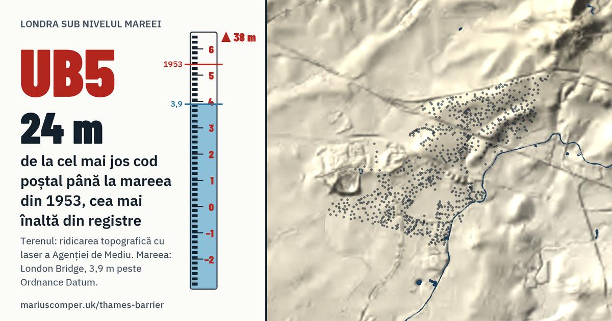 UB5 pe relieful Londrei, cu o miră de maree: Cu 24 de metri peste mareea din 1953, cea mai înaltă din registre.