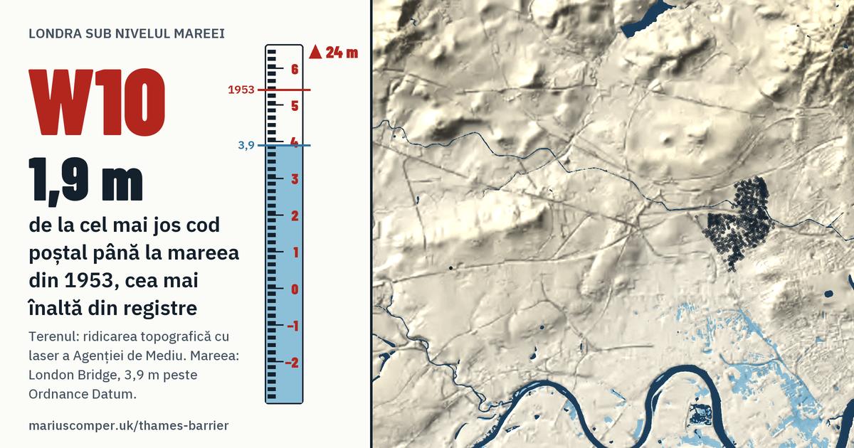W10 pe relieful Londrei, cu o miră de maree: Cu 1,9 m peste mareea din 1953, cea mai înaltă din registre.