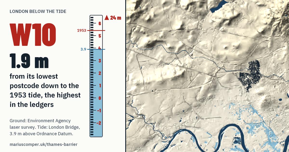 W10 on the relief of London, with a tide staff: 1.9 m above the 1953 tide, the highest in the ledgers.