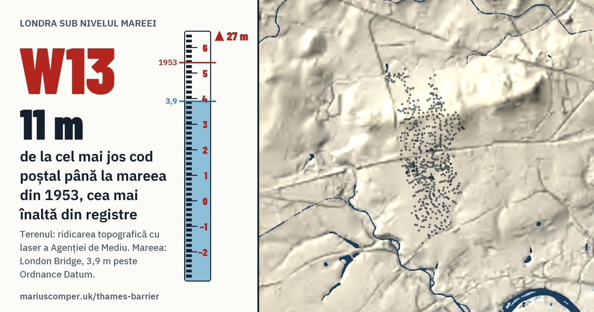 W13 pe relieful Londrei, cu o miră de maree: Cu 11 metri peste mareea din 1953, cea mai înaltă din registre.