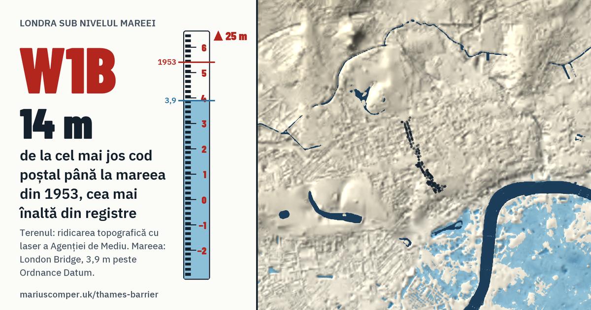 W1B pe relieful Londrei, cu o miră de maree: Cu 14 metri peste mareea din 1953, cea mai înaltă din registre.