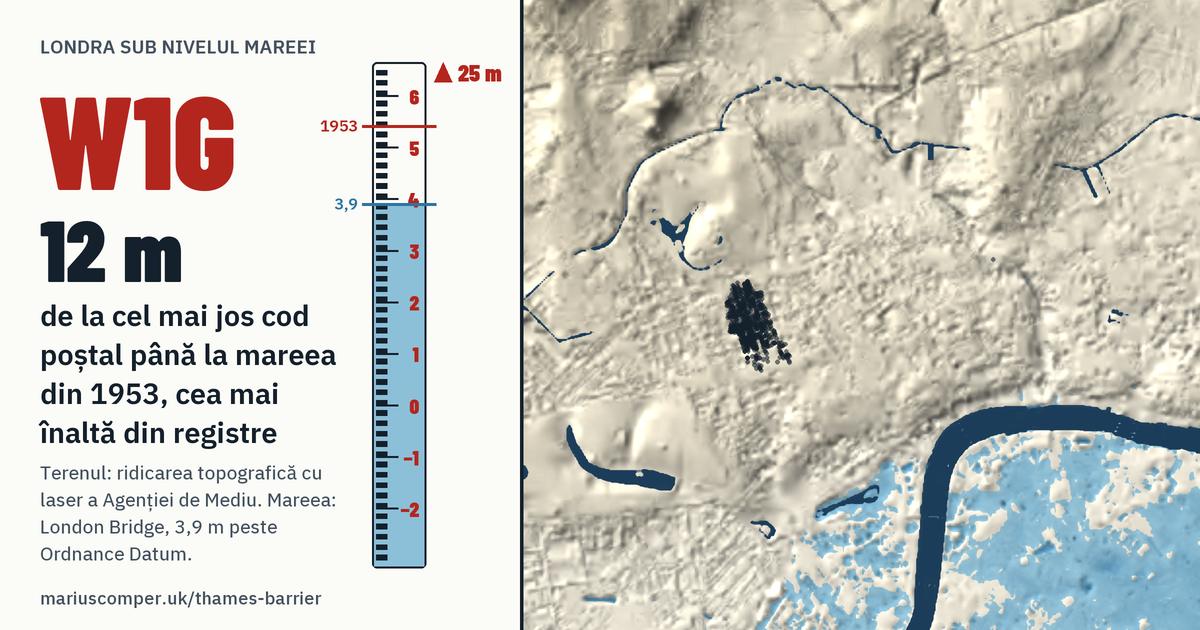 W1G pe relieful Londrei, cu o miră de maree: Cu 12 metri peste mareea din 1953, cea mai înaltă din registre.