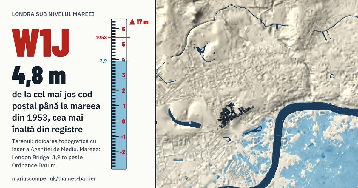 W1J pe relieful Londrei, cu o miră de maree: Cu 4,8 m peste mareea din 1953, cea mai înaltă din registre.