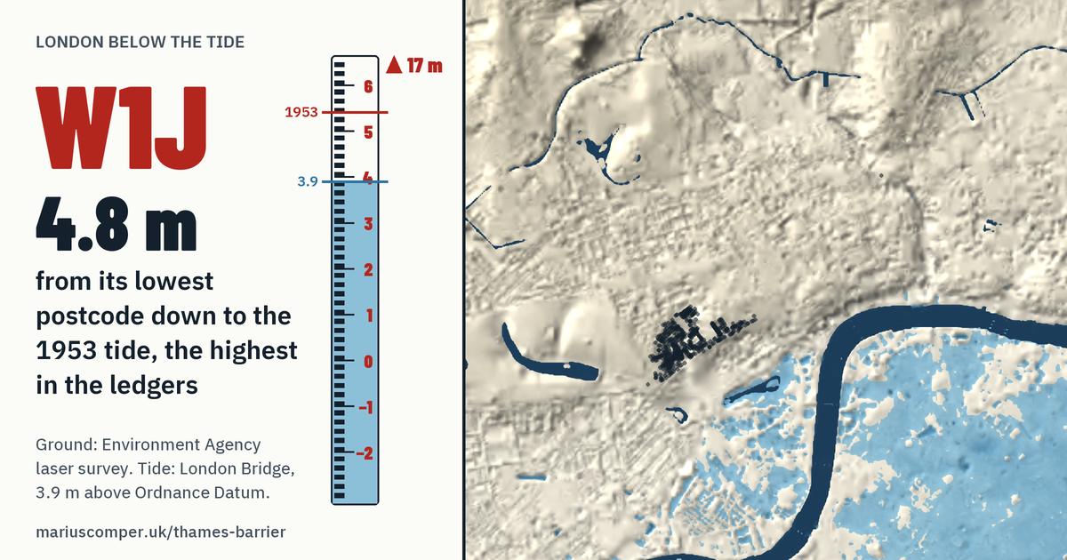 W1J on the relief of London, with a tide staff: 4.8 m above the 1953 tide, the highest in the ledgers.