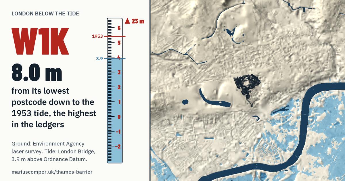 W1K on the relief of London, with a tide staff: 8.0 m above the 1953 tide, the highest in the ledgers.