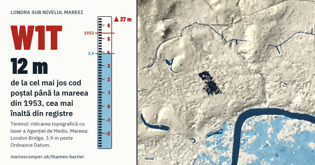 W1T pe relieful Londrei, cu o miră de maree: Cu 12 metri peste mareea din 1953, cea mai înaltă din registre.