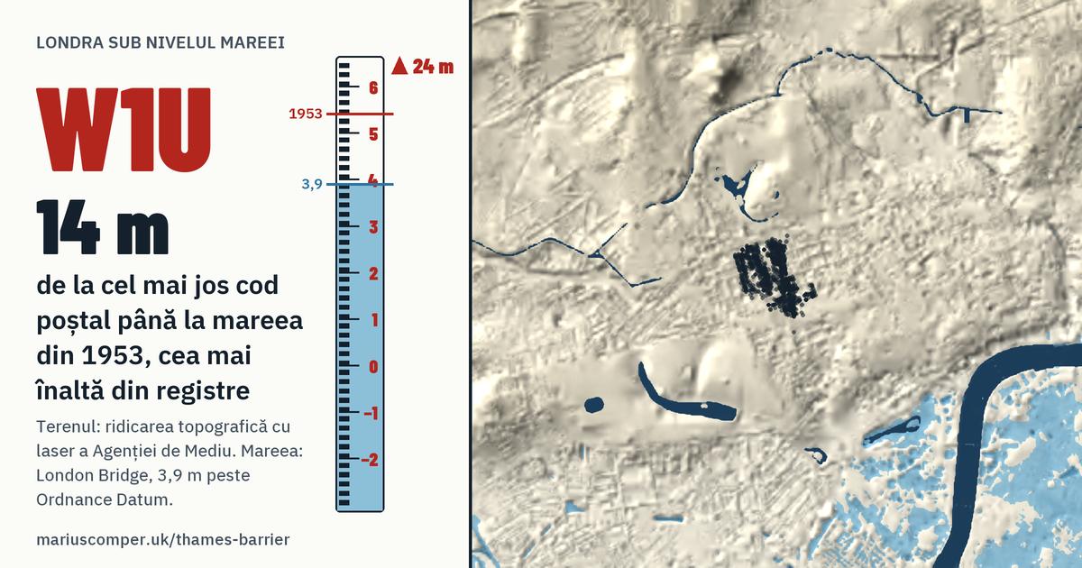 W1U pe relieful Londrei, cu o miră de maree: Cu 14 metri peste mareea din 1953, cea mai înaltă din registre.