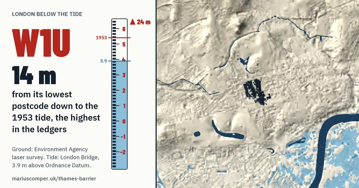 W1U on the relief of London, with a tide staff: 14 m above the 1953 tide, the highest in the ledgers.
