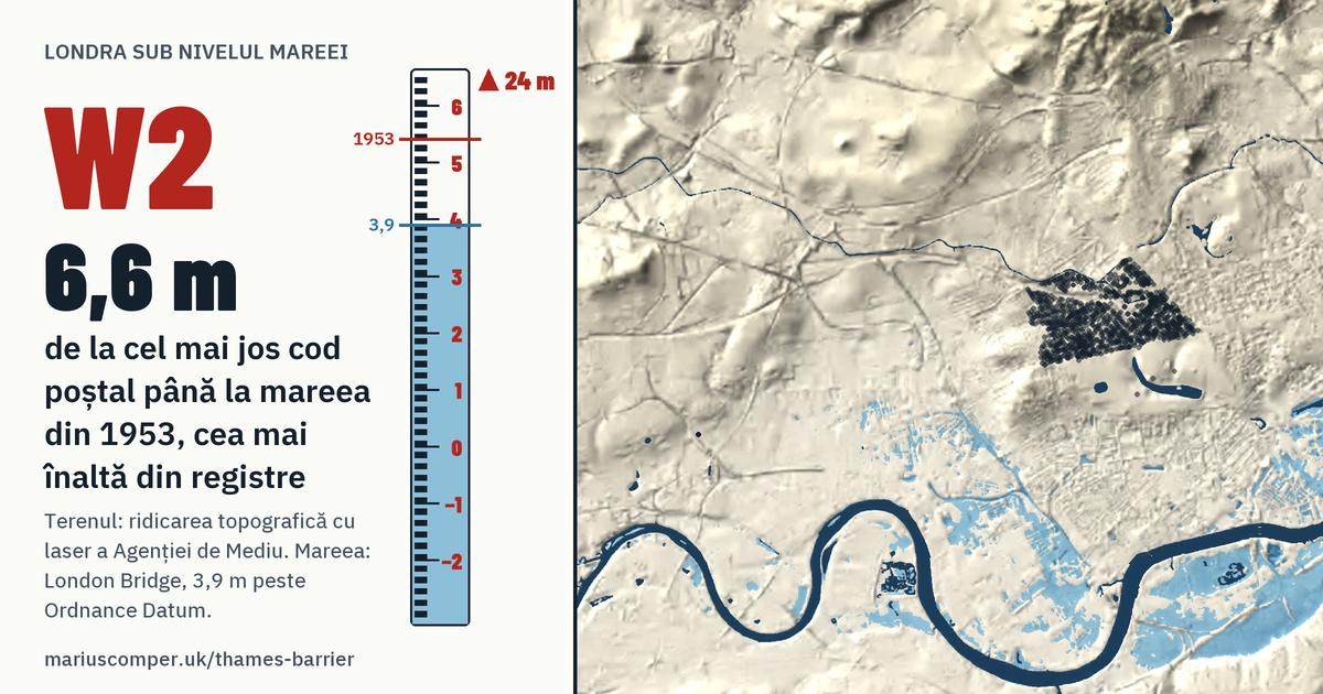 W2 pe relieful Londrei, cu o miră de maree: Cu 6,6 m peste mareea din 1953, cea mai înaltă din registre.