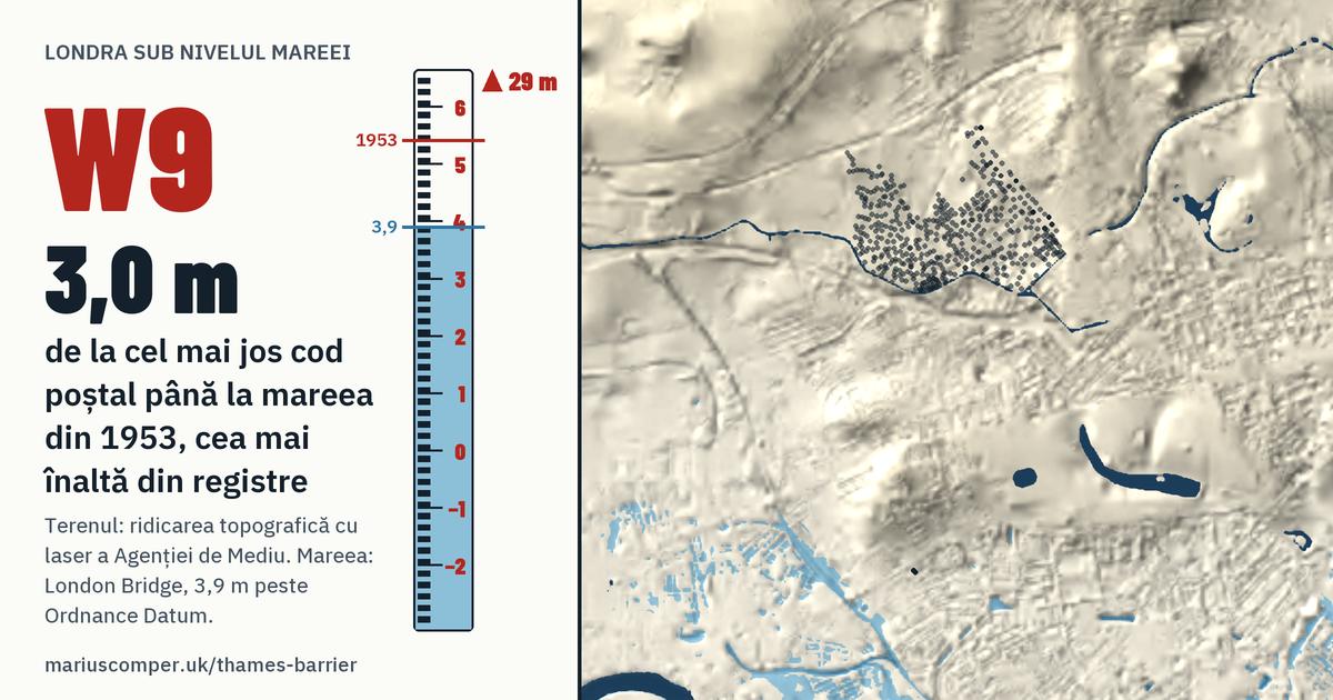 W9 pe relieful Londrei, cu o miră de maree: Cu 3,0 m peste mareea din 1953, cea mai înaltă din registre.
