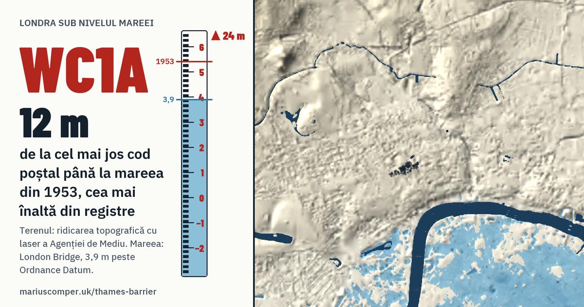 WC1A pe relieful Londrei, cu o miră de maree: Cu 12 metri peste mareea din 1953, cea mai înaltă din registre.