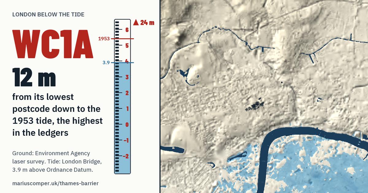 WC1A on the relief of London, with a tide staff: 12 m above the 1953 tide, the highest in the ledgers.