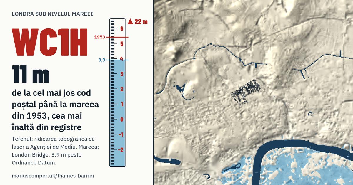 WC1H pe relieful Londrei, cu o miră de maree: Cu 11 metri peste mareea din 1953, cea mai înaltă din registre.