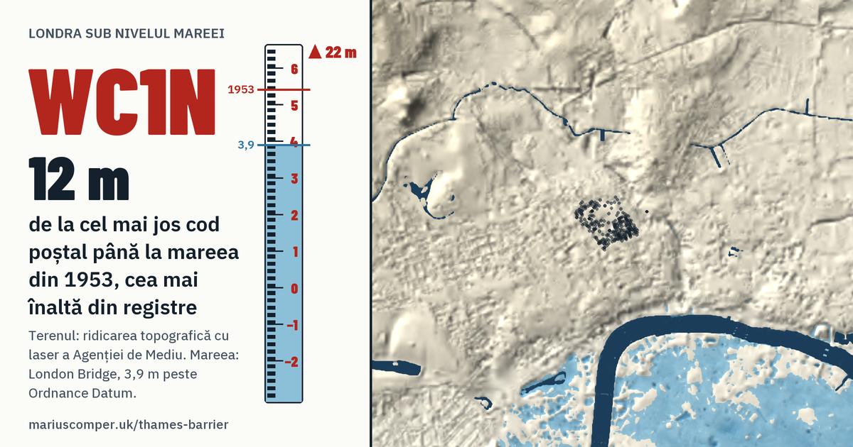 WC1N pe relieful Londrei, cu o miră de maree: Cu 12 metri peste mareea din 1953, cea mai înaltă din registre.