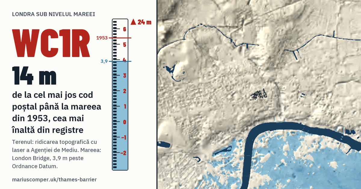 WC1R pe relieful Londrei, cu o miră de maree: Cu 14 metri peste mareea din 1953, cea mai înaltă din registre.