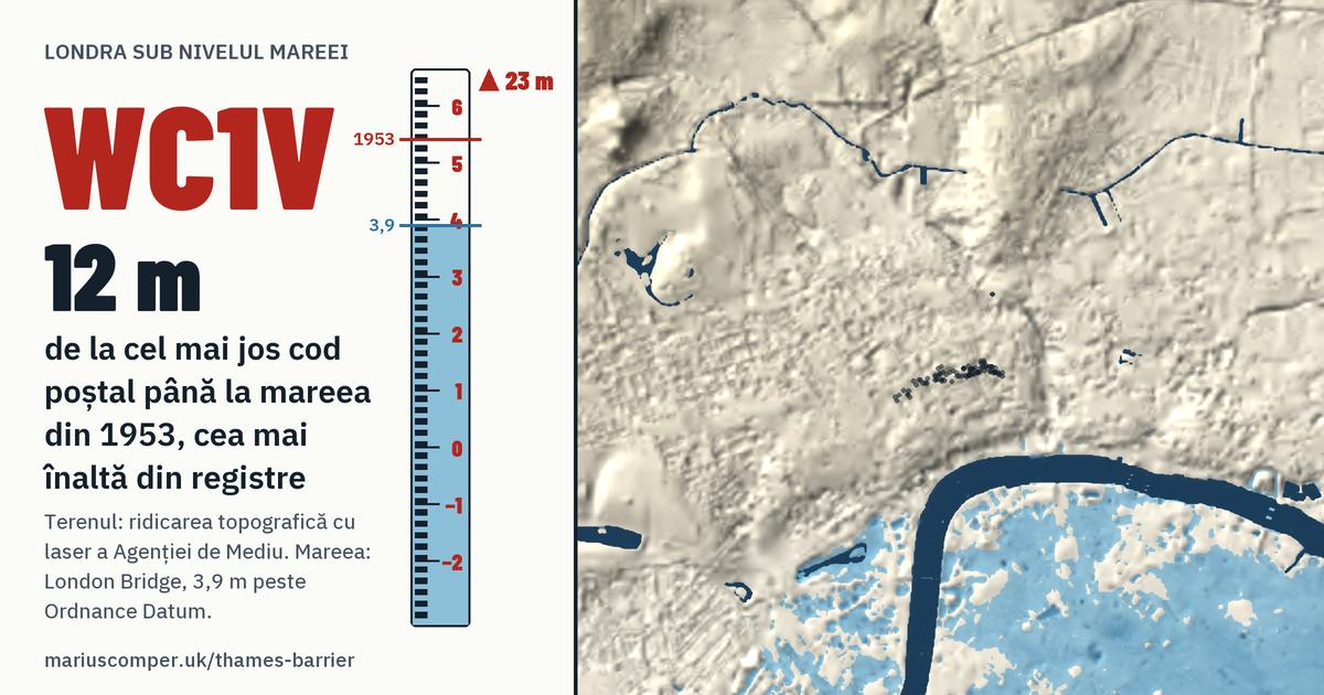 WC1V pe relieful Londrei, cu o miră de maree: Cu 12 metri peste mareea din 1953, cea mai înaltă din registre.