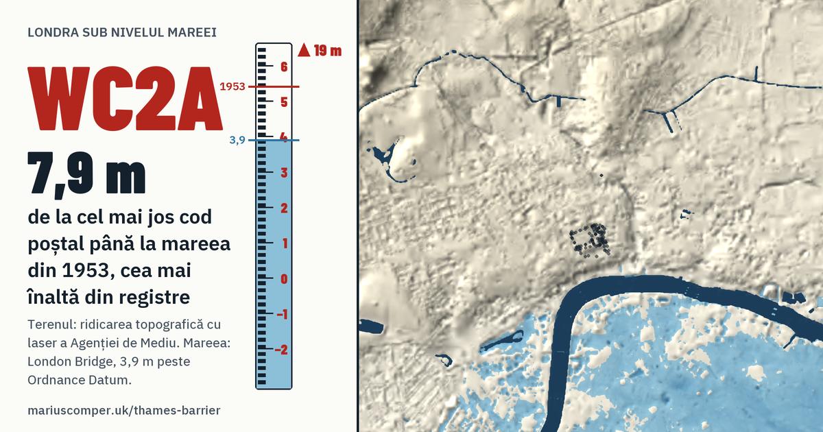 WC2A pe relieful Londrei, cu o miră de maree: Cu 7,9 m peste mareea din 1953, cea mai înaltă din registre.