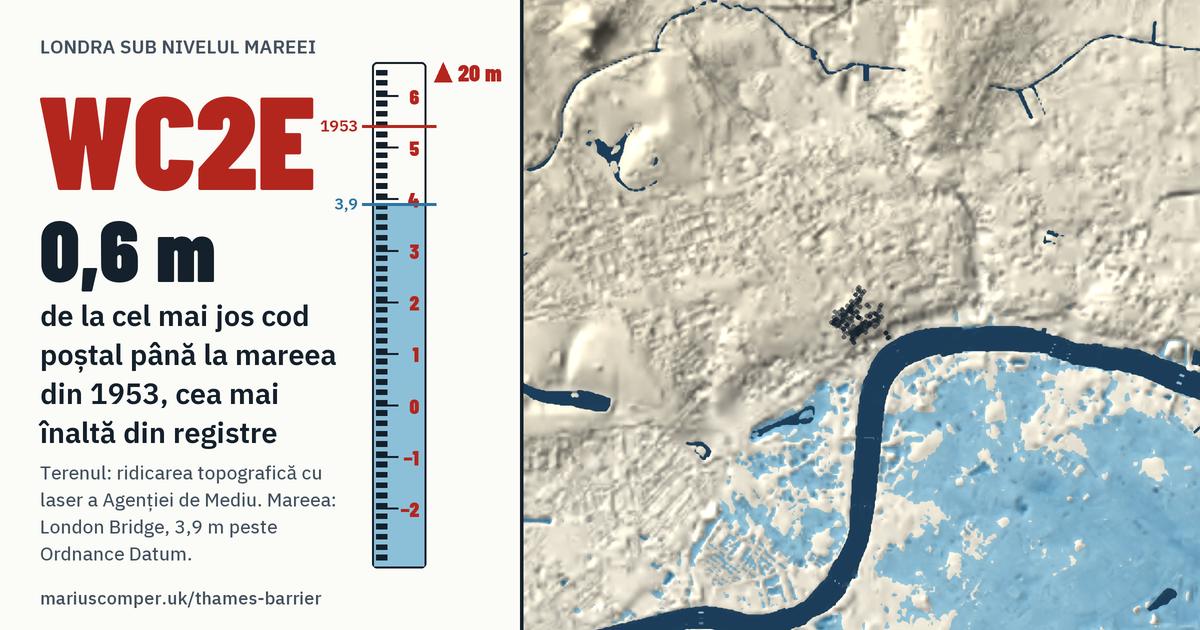 WC2E pe relieful Londrei, cu o miră de maree: Cu 0,6 m peste mareea din 1953, cea mai înaltă din registre.